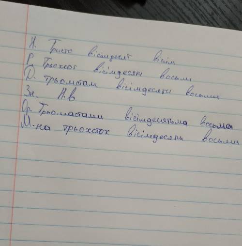 Провідміняти числівник 388​