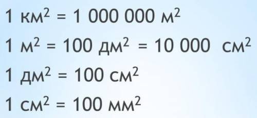 перевести : 1) 3 метра 29 дм.квадратных =...дм.в квадрате , 2) 6 дм.в квадрате 20 см. в квадрате=...