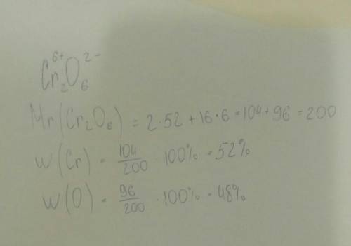 Какова массовая доля (%) каждого химического элемента в оксиде хрома (VI)​