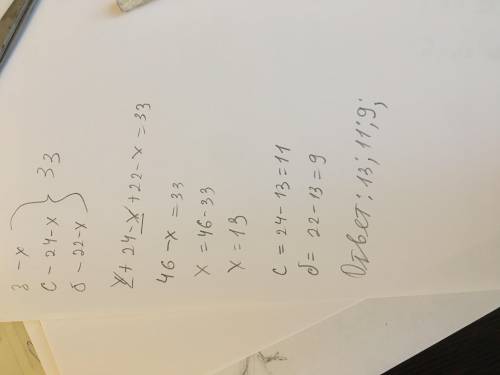 На 22 зимних Олимпийских играх, состоявшихся в 2014 г. в городе Сочи, олимпийская сборная России зав