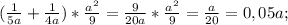 (\frac{1}{5a}+\frac{1}{4a})*\frac{a^{2}}{9}=\frac{9}{20a}*\frac{a^{2}}{9}=\frac{a}{20}=0,05a;