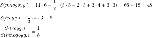 S(mnogoyg.)=11\cdot 6-\dfrac{1}{2}\cdot (3\cdot 3+2\cdot 3+3\cdot 4+3\cdot 3)=66-18=48\\\\S(treyg.)=\dfrac{1}{2}\cdot 4\cdot 3=6\\\\\dfrac{S(treyg.)}{S(mnogoyg.)}=\dfrac{1}{8}