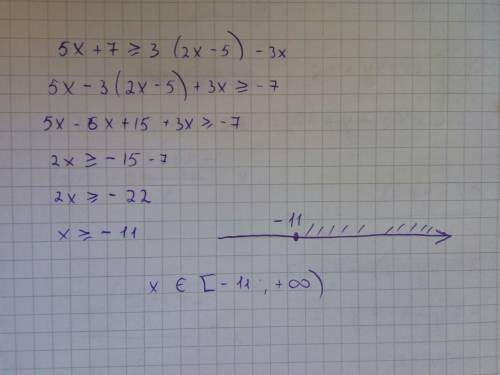 Розв'яжіть нерівність 5x+7≥3(2x-5)-3x​