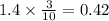 1.4 \times \frac{3}{10 } =0.42