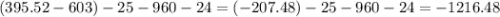 (395.52 - 603) - 25 - 960 - 24 = ( - 207.48) - 25 - 960 - 24 = - 1216.48