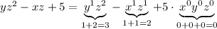 yz^2-xz+5=\underbrace {y^1z^2}_{1+2=3}-\underbrace {x^1z^1}_{1+1=2}+5\cdot \underbrace {x^0y^0z^0}_{0+0+0=0}