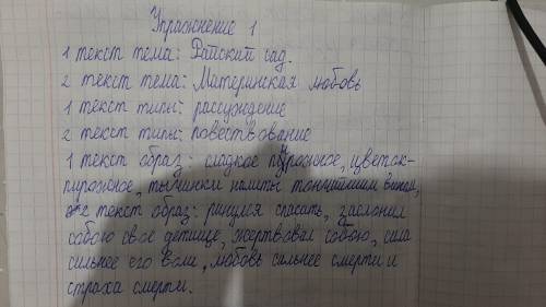 Прочитайте данные тексты определите темы и типы текстов подчеркните слова с которых создаётся образн