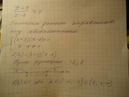 Решить методом интервалов