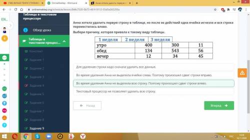 Анна хотела удалить первую строку в таблице, но после ее действий одна ячейка исчезла и вся строка п