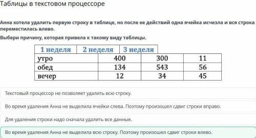 Анна хотела удалить первую строку в таблице, но после ее действий одна ячейка исчезла и вся строка п