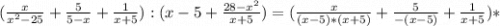 (\frac{x}{x^2-25} + \frac{5}{5-x} + \frac{1}{x+5} ): ( x-5+ \frac{28-x^2}{x+5} )=(\frac{x}{(x-5)*(x+5)} + \frac{5}{-(x-5)} + \frac{1}{x+5} )*