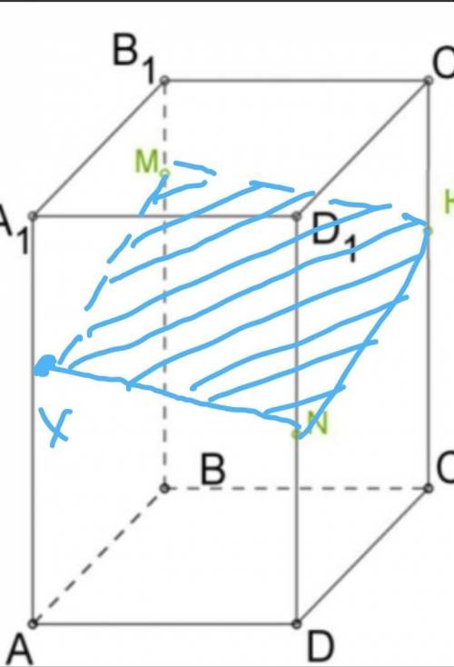 Дан параллелепипед ABCDA1B1C1D1. Ha рёбрах BB1, DD1 и CC1 соответственно расположены точки M, N и K.