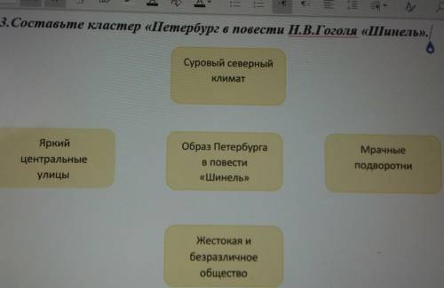 Составьте кластер Петербург в повести Н.В.Гоголя Шинель​