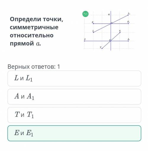 Определи точки, симметричные относительно прямой a.​