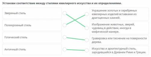 Установи соответствие между стилями и ювелирного искусства и их определениями