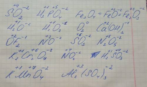 Визначте ступені окиснення елементів у сполуках: SO2, H3PO4, Fe3O4, H2O, H2O2, O2, Ca(OH)2, OF2, NO,