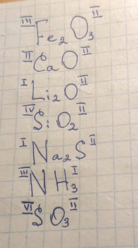 Проставить валентности над элементами: Fe2O3; CaO; Li2O; SiO2; Na2S; NH3; SO3