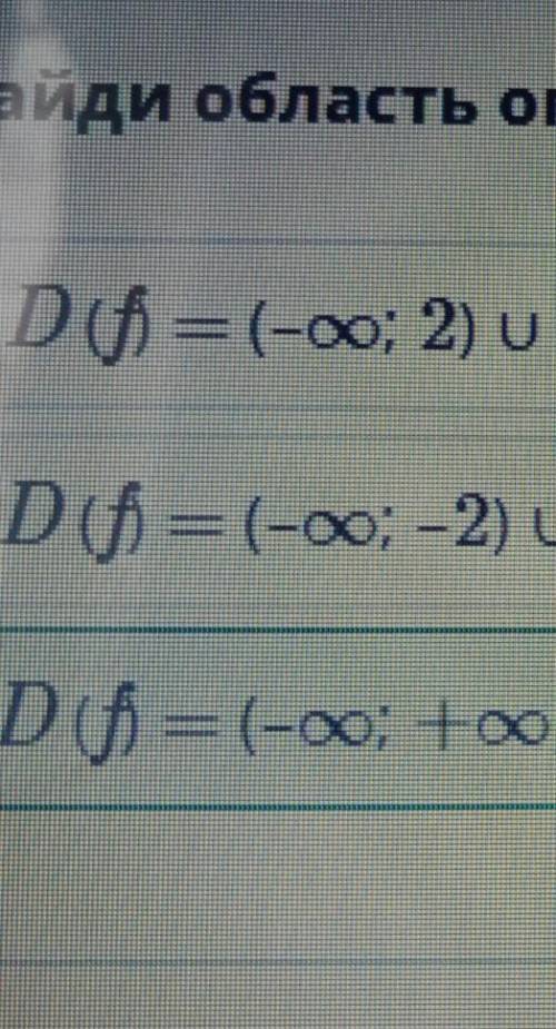 Найди область определения функции f(x) =3/икс в квадрате +2.Найди ответ в виде числового множества