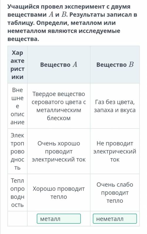 Учащийся провел эксперимент с двумя веществами A и B. Результаты записал в таблицу. Определи, металл