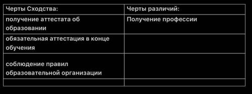 - a19его брат — выпускникИлья выпускник 11-го класса средней школы,педагогического университета.А12С