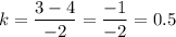 k=\dfrac{3-4}{-2}=\dfrac{-1}{-2}=0.5