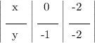 \left|\;{\begin{array}{}\;\;x\\\line(1,0)9\line(1,0)9\\\;\;y\end{array}\;\right|\left\begin{array}{}\;\;0\\\line(1,0)9\line(1,0)9\\\;-1\end{array}\;\right|\left\begin{array}{}\;-2\\\line(1,0)9\line(1,0)9\\\;-2\end{array}\;\right|