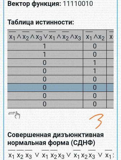 По функции построить функциональную схему (¬x1∧¬x2∧¬x3)∨(¬x1∧¬x2∧x3)∨(¬x1∧x2∧¬x3)∨(¬x1∧x2∧x3)∨(x1∧x2