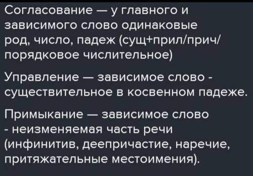 Выпишите из притчи по 5 словосочетаний согласования, управления, примыкания. (всего 15 должно быть).