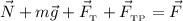 \vec{N} +m\vec{g}+\vec{F}_{_{\text{T}}} +\vec{F}_{_{\text{TP}}} = \vec{F}