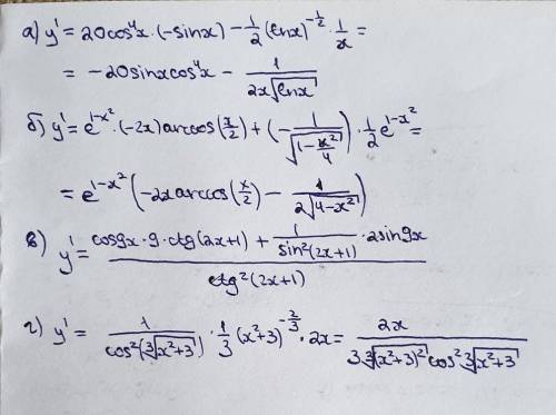 Найти производные следующих функций.