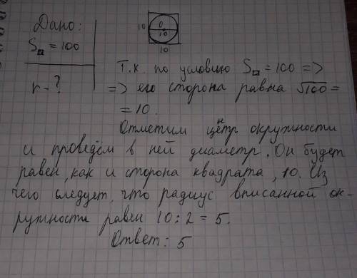 Подробно расписать. Площадь квадрата 100. Найдите радиус вписанной в квадрат окружности.