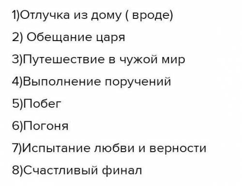 назовите главных героев сказки сказка о царе брендее и их характеристика задание русская литература​