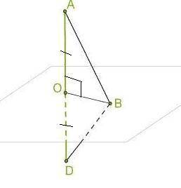 Проведённая к плоскости перпендикулярная прямая пересекает плоскость в точке О. На прямой отложен от