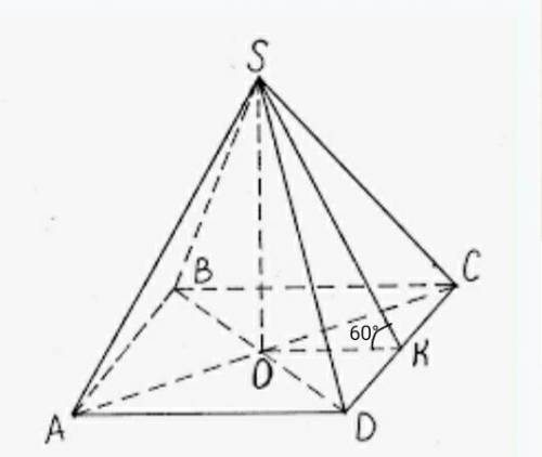 Знайдіть об'єм правильної чотирикутної піраміди, висота якої дорівнює 6 см, якщо кут між площиною ос