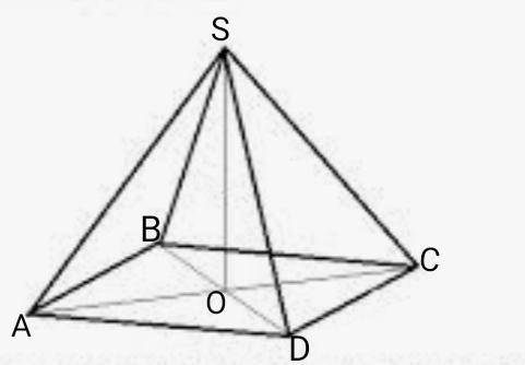 В основі піраміди лежить прямокутник зі сторонами 3см і 4 см. Бічні ребра піраміди дорівнють по 8 см