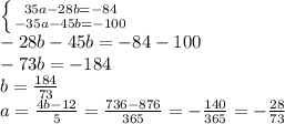 \left \{ {{35a-28b=-84} \atop {-35a-45b=-100}} \right. \\-28b-45b=-84-100\\-73b=-184\\b=\frac{184}{73} \\a=\frac{4b-12}{5} =\frac{736-876}{365}=-\frac{140}{365}=-\frac{28}{73}