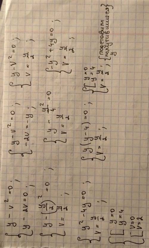 Реши графически систему уравнений {y−v2=0y−2v=0 Выбери правильный вариант ответа: нет решенийv1=−3,y