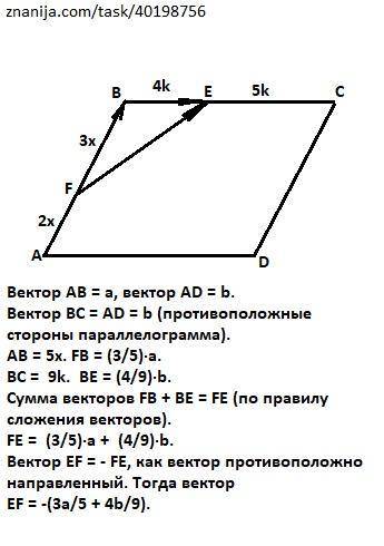 на сторонах AB и BC параллелограмма ABCD отметили соответственно точки F и E так,что AF: FB=2:3, BE:
