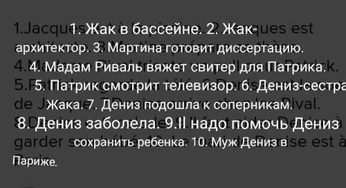 Подтвердите (c’est vrai )или опровергните (c’est faux) следующие высказывания дав правильный ответ 1