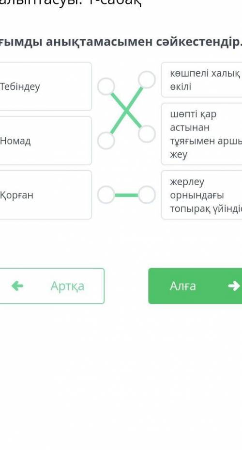 Ұғымды анықтамасымен сәйкестендір. Тебіндеукөшпелі халықөкіліНомадшөтi қарастынантұяғымен аршы о