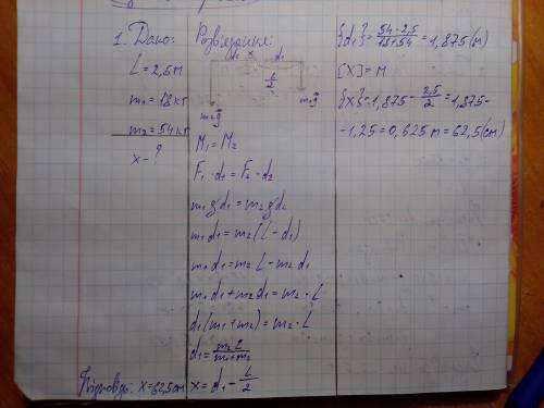 До кінців легкого однорідного стрижня, довжина якого 2,5 м, підвішено вантажі, маси яких 18 кг і 54