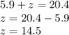 5.9+z = 20.4\\z = 20.4 - 5.9\\z=14.5