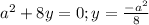 a^2+8y=0; y=\frac{-a^2}{8}