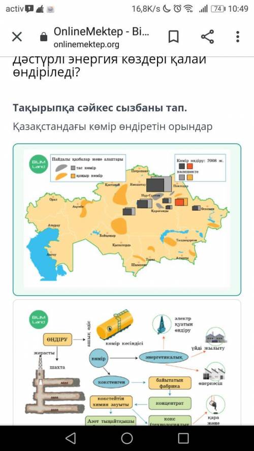 Тақырыпқа сәйкес сызбаны тап.Қазақстандағы көмір өндіретін орындар