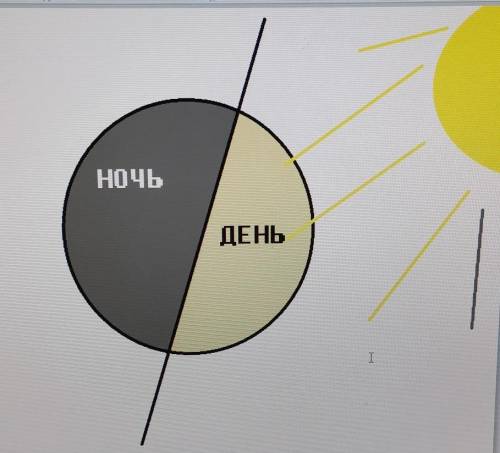 сделать практическую работу по информатике