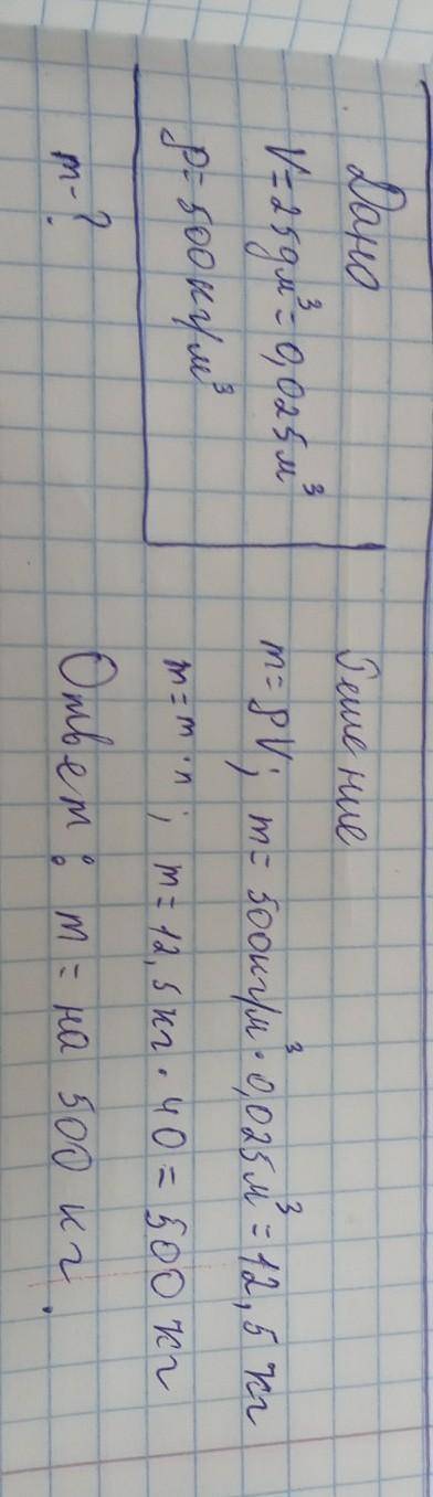 На сколько увеличилась масса автомобиля, если на него погрузили 40 сосновых бревен, объем каждого бр