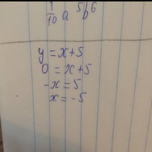 1) y = x + 5; 2)у=х-4;3)у=7-2х;4)х-у=6;5)3х+2у=1;6)х+4у=9;7)3у-18=0;8)16+8х=0;9)4-х-у=0:​