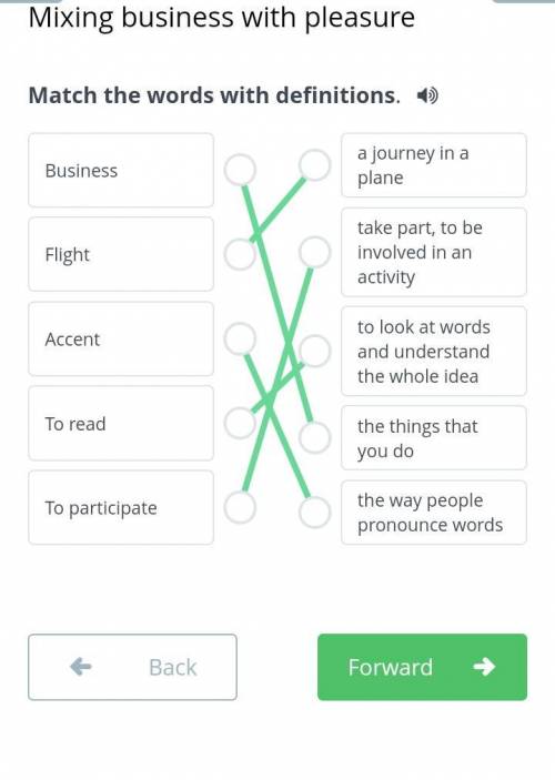 Mixing business with pleasure Match the words with definitions. БИЛИМЛЕНД АНГЛИСКИЙ 7 КЛАСС