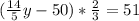 (\frac{14}{5}y-50)*\frac{2}{3} =51\\