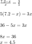 \frac{7.2-x}{x} = \frac{3}{5} \\\\5(7.2 - x)= 3x \\\\36-5x = 3x\\\\8x = 36\\x= 4.5